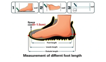 How to measure your foot